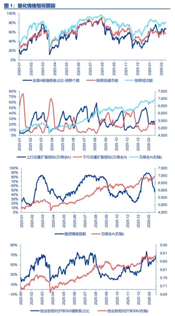 也谈谈“HALO交易” - 图片1