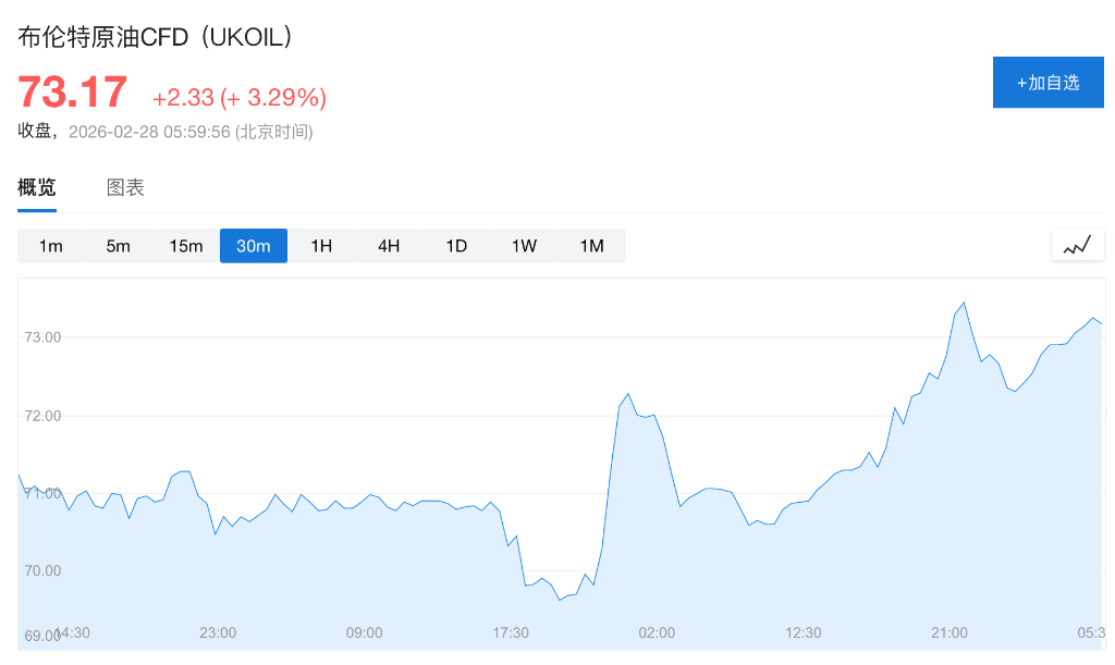 市场焦点“霍尔木兹海峡”：理论上开放，但“船只掉头”，保费飙升 - 图片4
