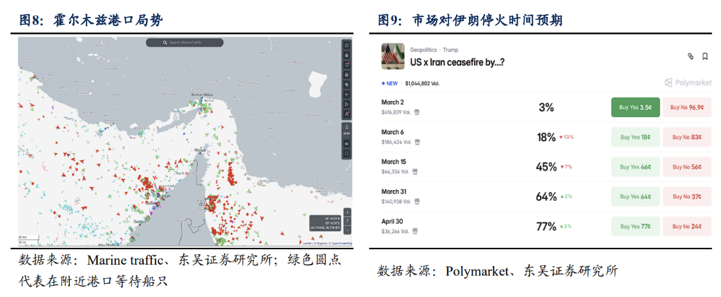 伊朗冲突还有哪些变数? - 图片1