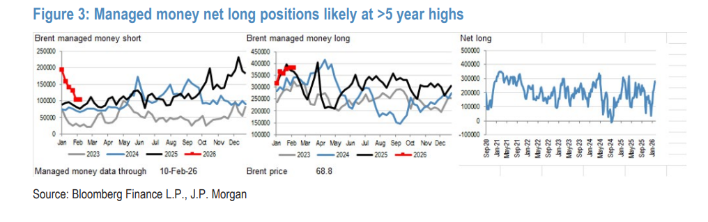 摩根大通：中石油为亚太能源首选股，即便60美元油价仍具吸引力 - 图片2