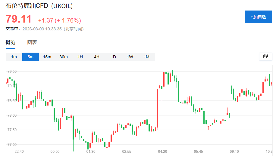 日韩股市集体大跌,美股期货跌幅扩大,日本国债收益率全线上扬 - 图片3