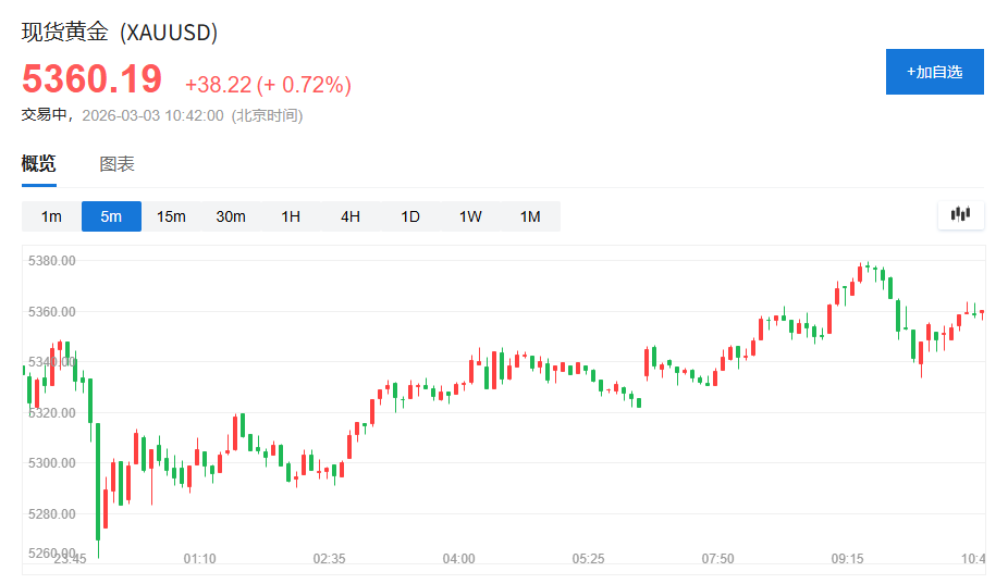 日韩股市集体大跌,美股期货跌幅扩大,日本国债收益率全线上扬 - 图片5