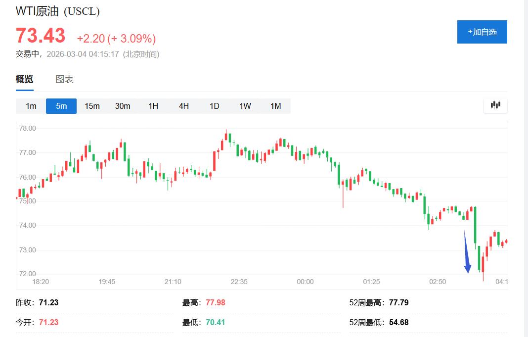 特朗普下令两手保海湾地区航运,伊朗警告船只勿经霍尔木兹海峡 - 图片1