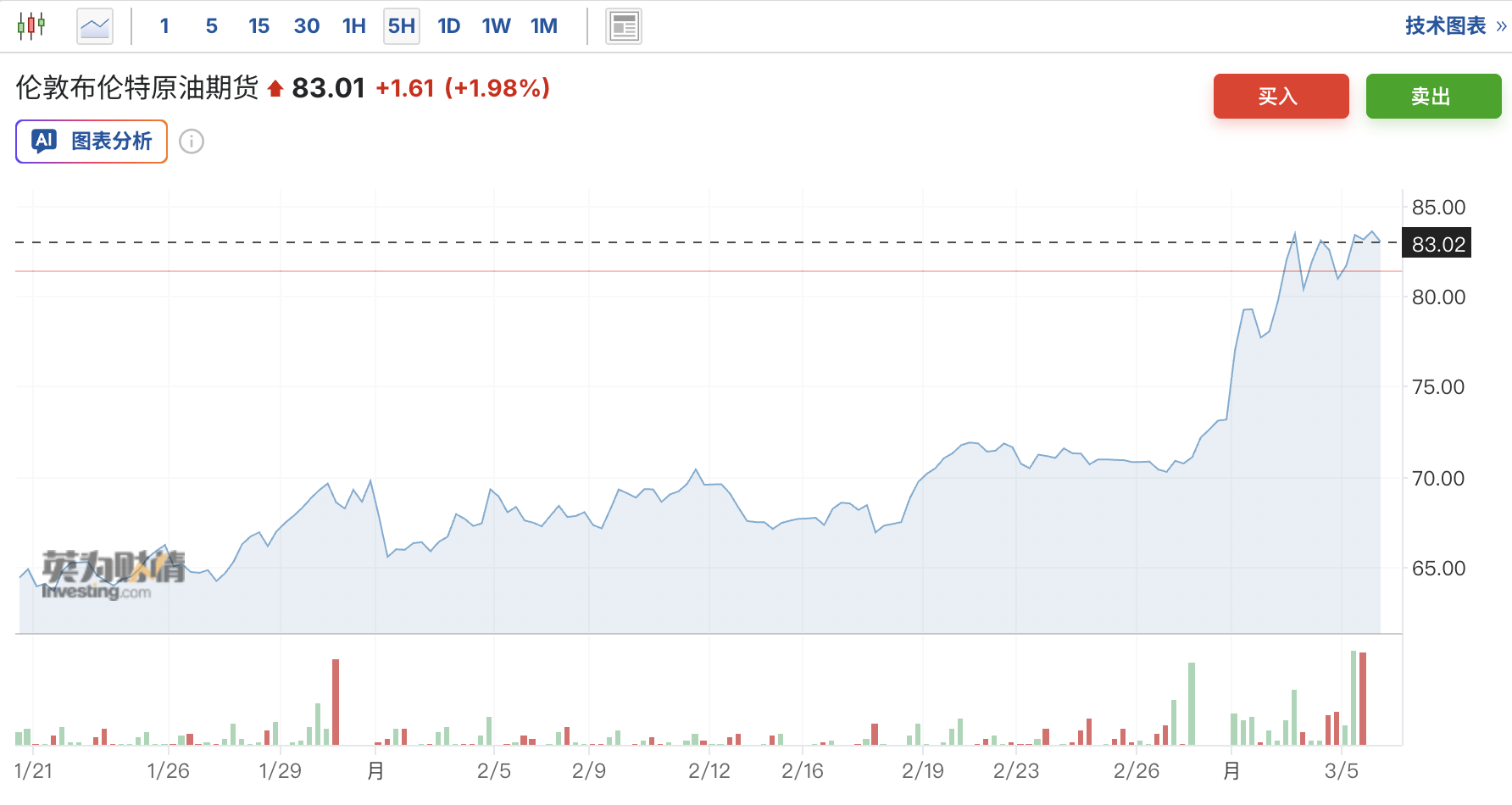 法意希三国联手！协调军事部署，保障红海航行自由 - 图片1