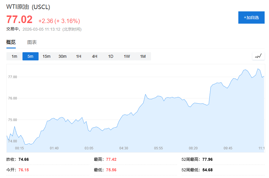 油价80美元才能不亏！特朗普的委内瑞拉石油计划受到“成本挑战” - 图片1