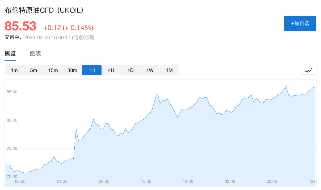 几乎停摆！霍尔木兹海峡24小时仅2船通过，美国“护航”未能挽回信心 - 图片1