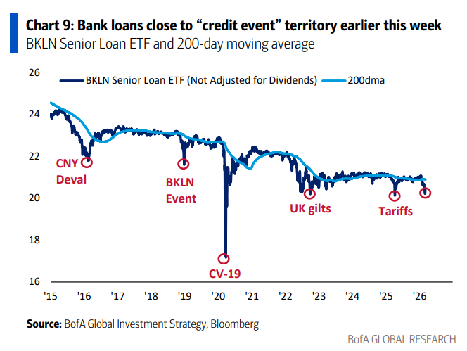 全球市场回调何时结束？“2020年代市场”会重演“1970年代”滞胀剧本吗？ - 图片5