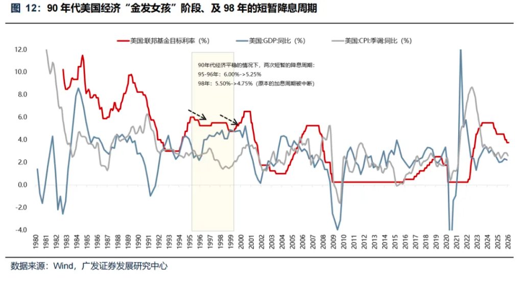 “地缘政治无专家”，四月如何决断？聚焦AI产业链、锂电、铜铝及建材 - 图片23