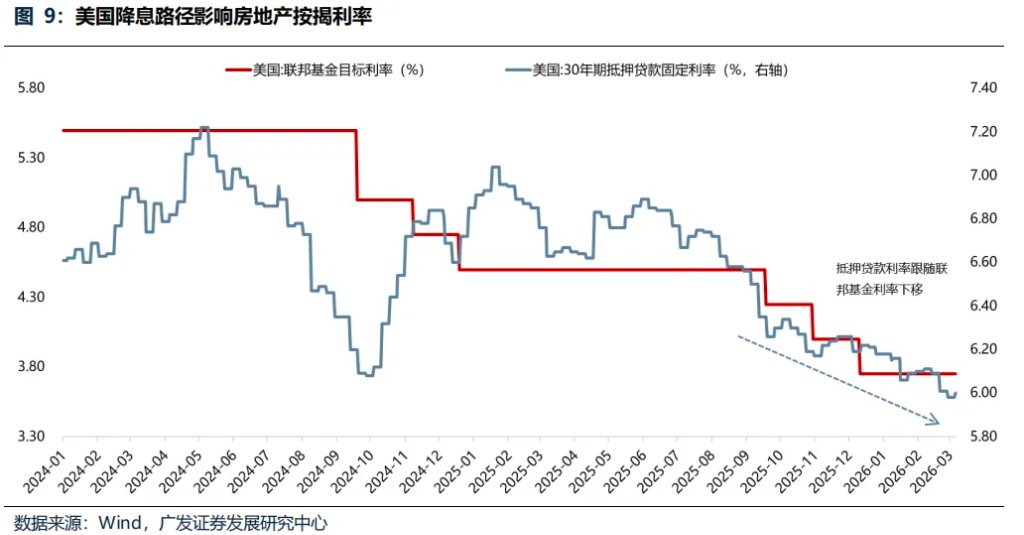 “地缘政治无专家”，四月如何决断？聚焦AI产业链、锂电、铜铝及建材 - 图片20