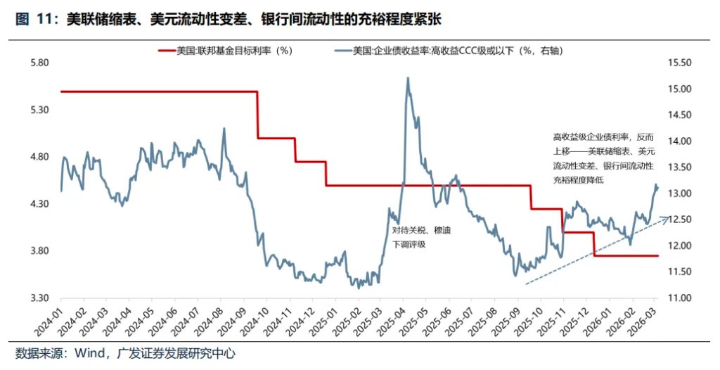 “地缘政治无专家”，四月如何决断？聚焦AI产业链、锂电、铜铝及建材 - 图片22
