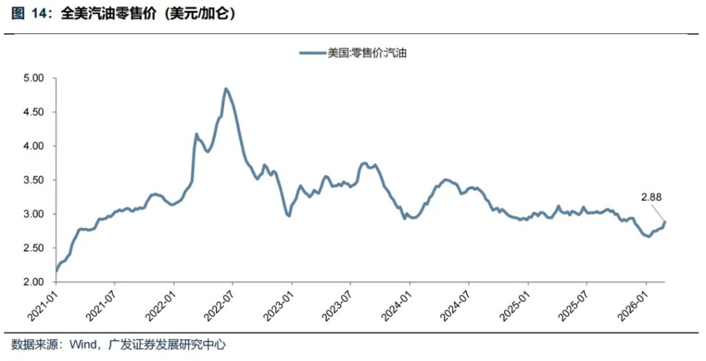 “地缘政治无专家”，四月如何决断？聚焦AI产业链、锂电、铜铝及建材 - 图片25