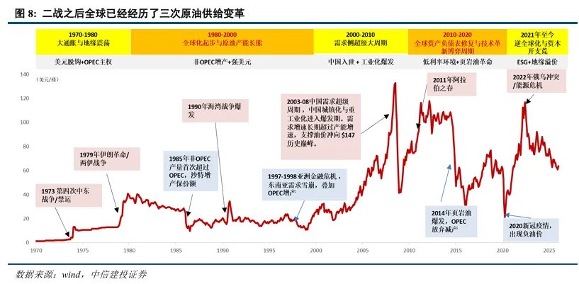 真的TACO？这次美国恐怕无法轻易脱身 ，伊朗不是第二个委内瑞拉 - 图片8
