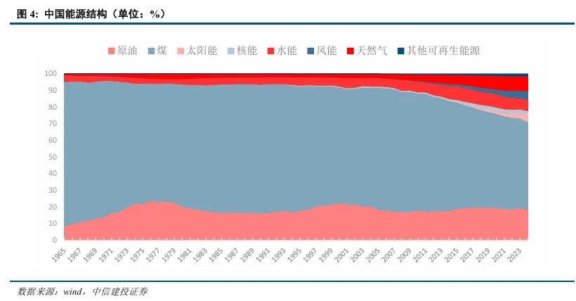 真的TACO？这次美国恐怕无法轻易脱身 ，伊朗不是第二个委内瑞拉 - 图片4