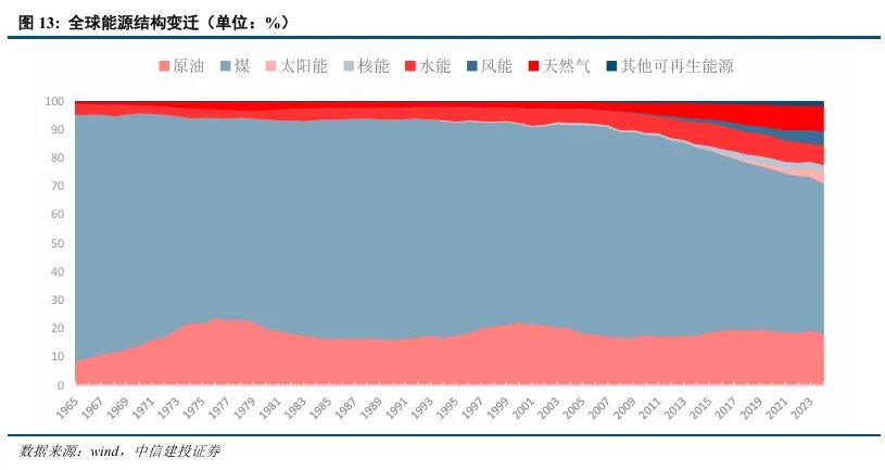 真的TACO？这次美国恐怕无法轻易脱身 ，伊朗不是第二个委内瑞拉 - 图片12