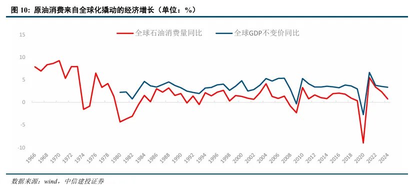真的TACO？这次美国恐怕无法轻易脱身 ，伊朗不是第二个委内瑞拉 - 图片10
