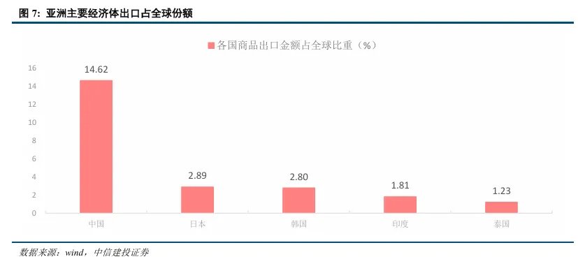 真的TACO？这次美国恐怕无法轻易脱身 ，伊朗不是第二个委内瑞拉 - 图片7