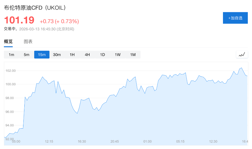 日本计划下周释放8000万桶石油储备，以中东冲突爆发前价格出售 - 图片2