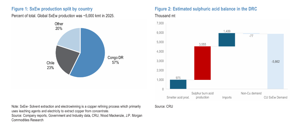 伊朗战争后黄金为何下跌？摩根大通：市场动荡初期，黄金往往首先被抛售，此后或迅速转涨 - 图片1