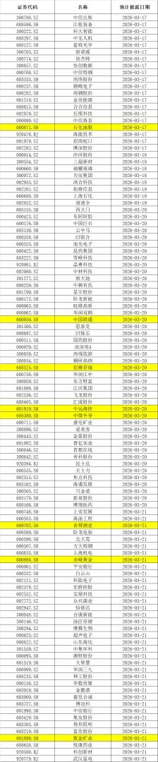 系好安全带!最重磅的中美会谈、美日欧央行决议、AI大会和巨头财报,都在这一周 - 图片4