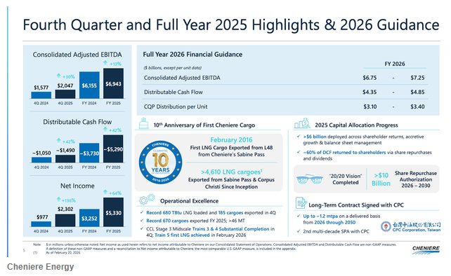 面对距离崩盘只差一场能源冲击的市场 投资者该如何布局策略？ - 图片5