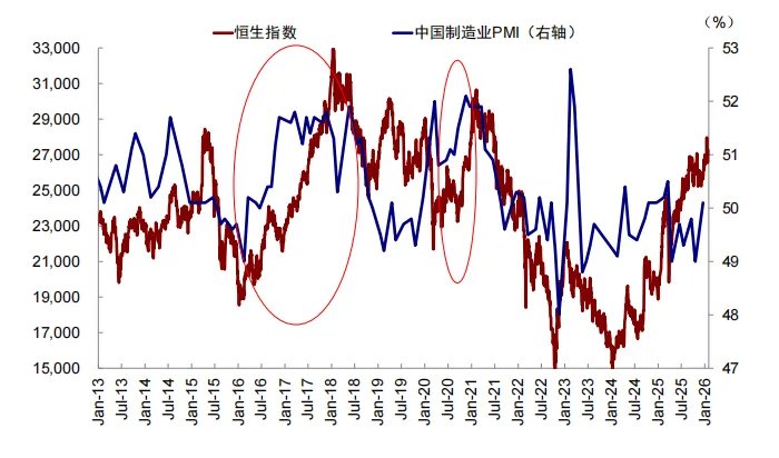 中金：汇率升股市一定涨么？ - 图片15