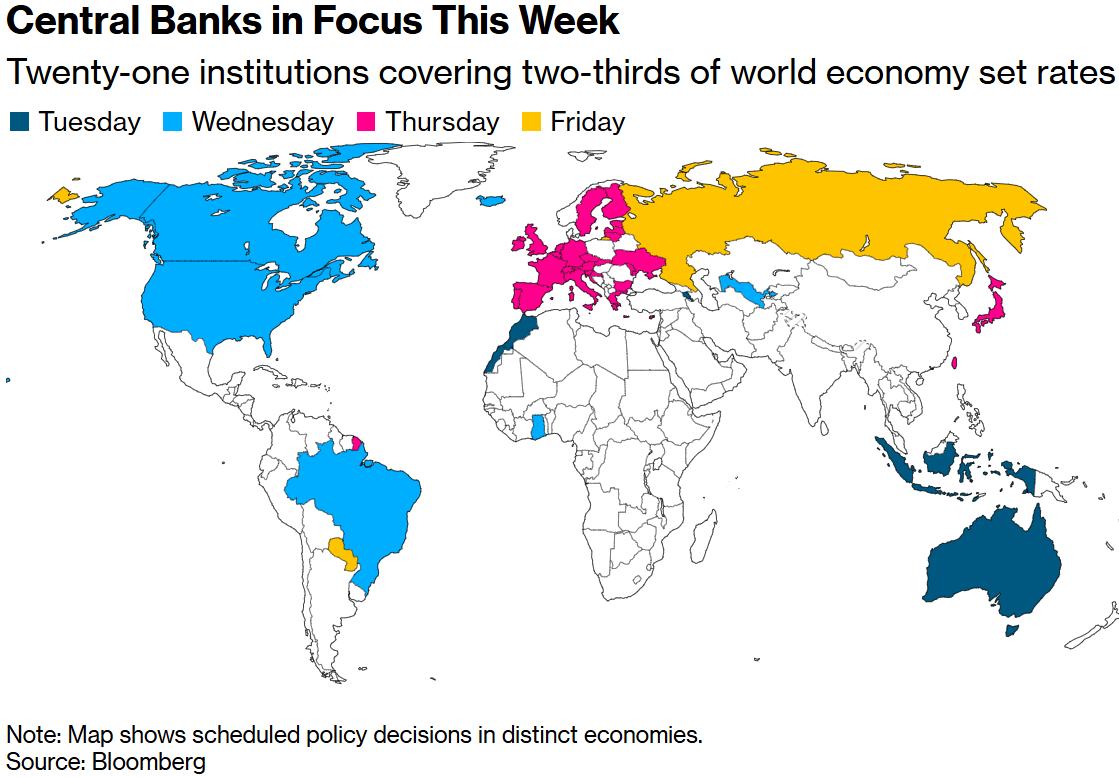 全球央行超级周到来!战争阴影笼罩下美联储降息遇阻,欧洲央行考虑加息 - 图片1