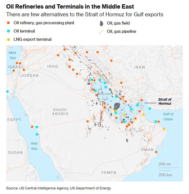 “世纪崩盘”逼近海湾?高盛警告:若冲突不停,部分经济体恐遭遇90年代以来最严重冲击 - 图片2