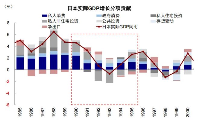 中金：汇率升股市一定涨么？ - 图片6