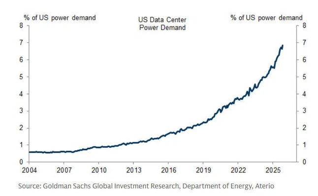 面对距离崩盘只差一场能源冲击的市场 投资者该如何布局策略？ - 图片6