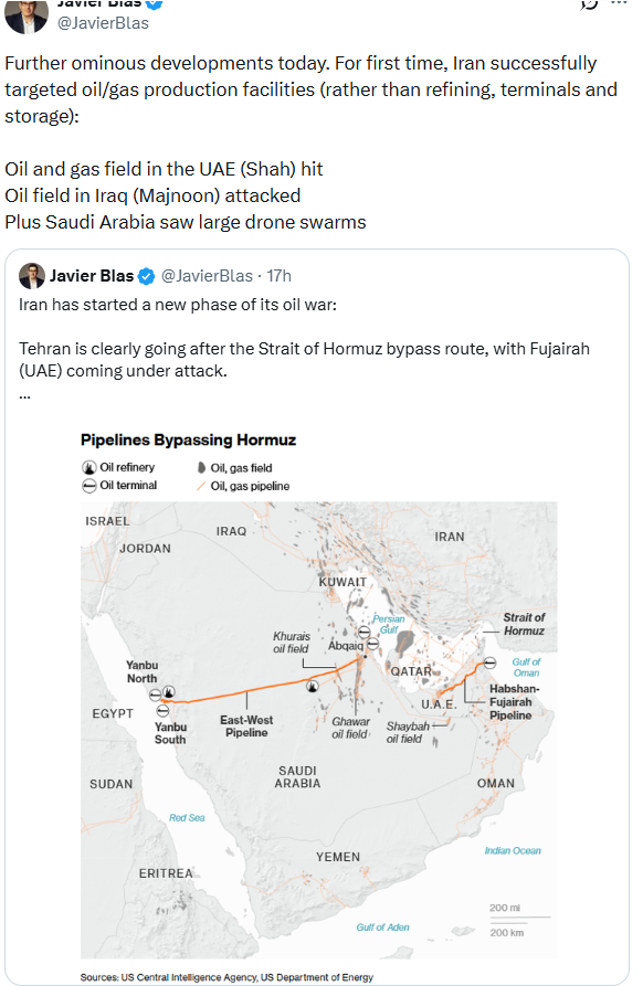 市场“过于乐观”?阿联酋、伊拉克油气田战后首次遭袭、关键替代港口富查伊拉再遇袭 - 图片2