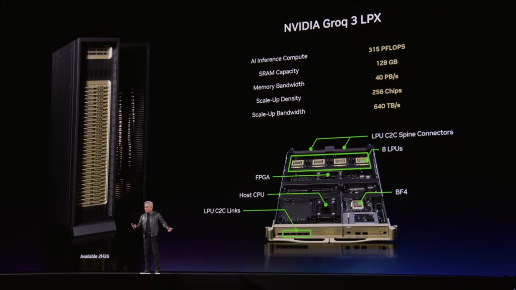 黄仁勋GTC演讲全文：推理时代到来 2027营收至少万亿美元 龙虾就是新操作系统 - 图片6