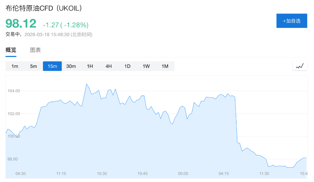 对冲中东断供危机，美国原油库存增656万桶远超预期 - 图片1