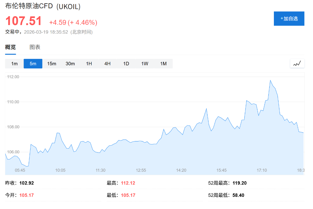 国际海事组织警告：即使有海军护航，油轮安全也无法百分百保障 - 图片1