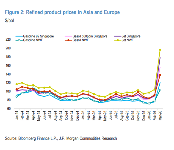 能源危机加剧！多国被迫推行“4天工作制”，航班停飞，化工业停摆 - 图片1