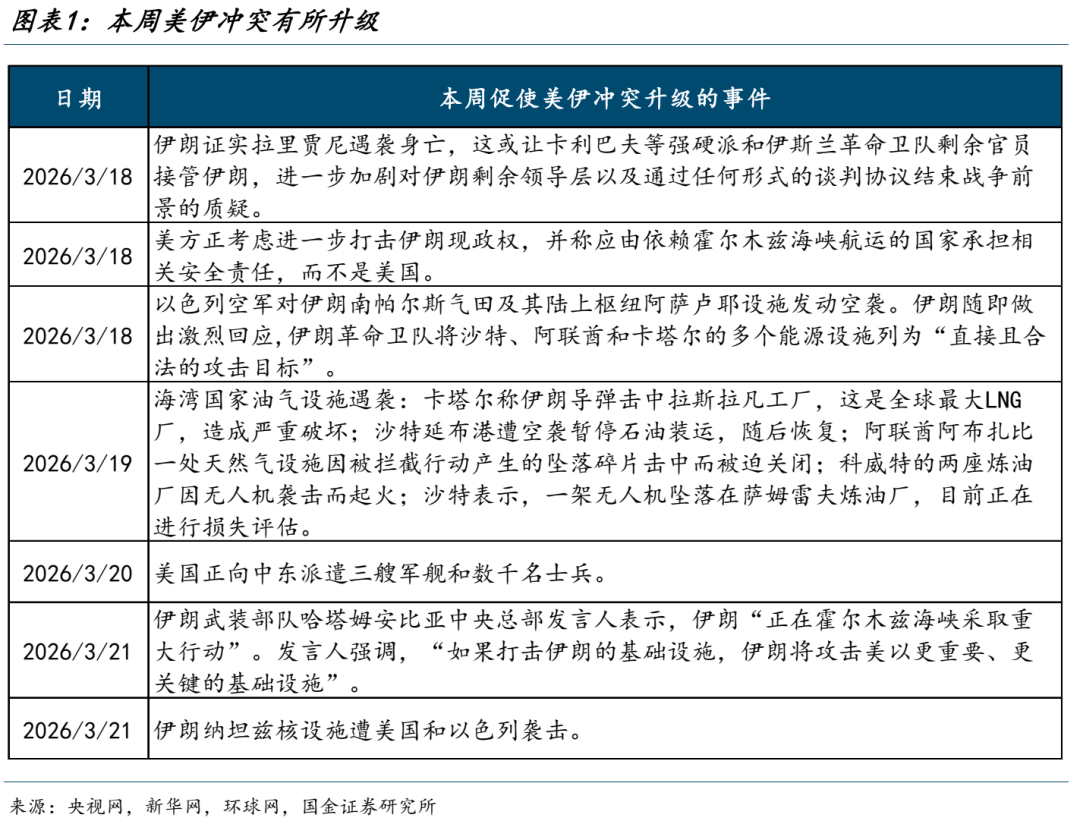 美元的幻境  - 图片1