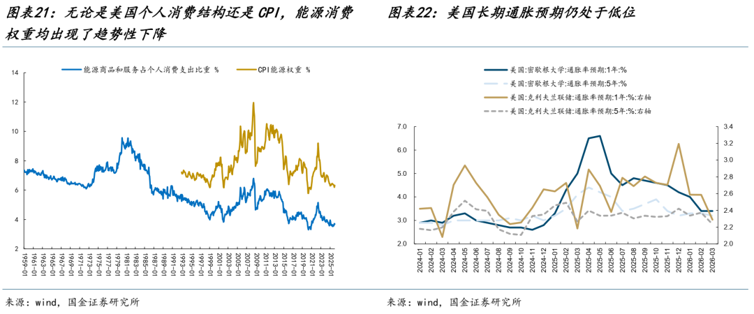 美元的幻境  - 图片13