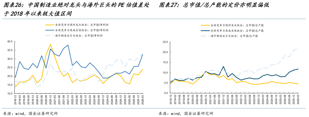美元的幻境  - 图片16