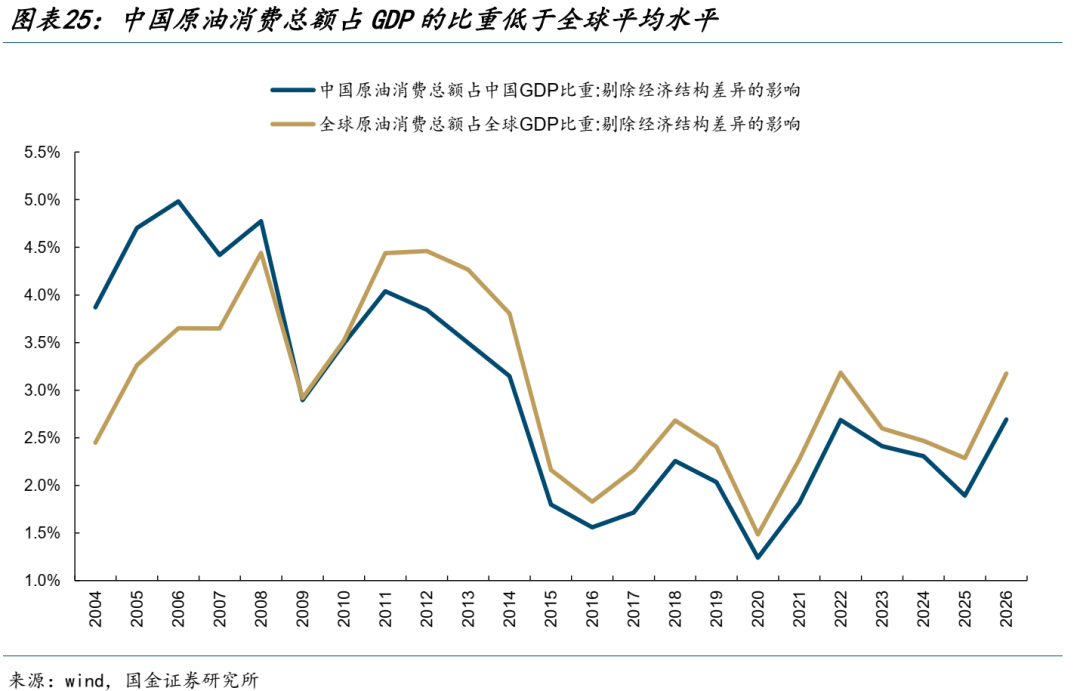 美元的幻境  - 图片15