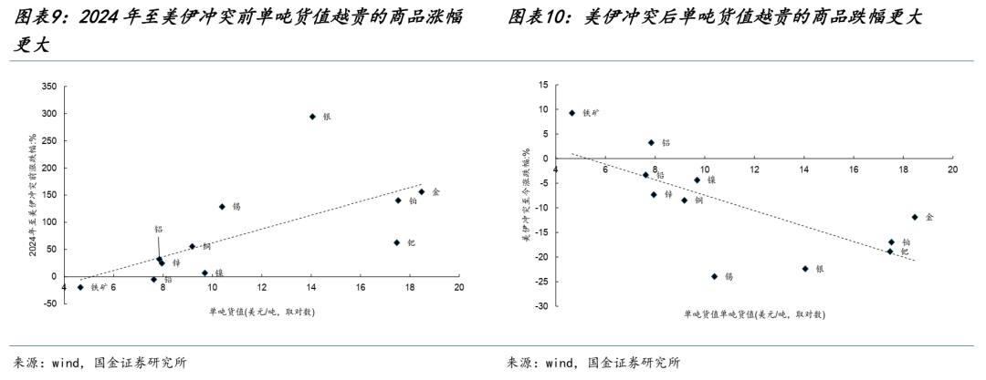 美元的幻境  - 图片6
