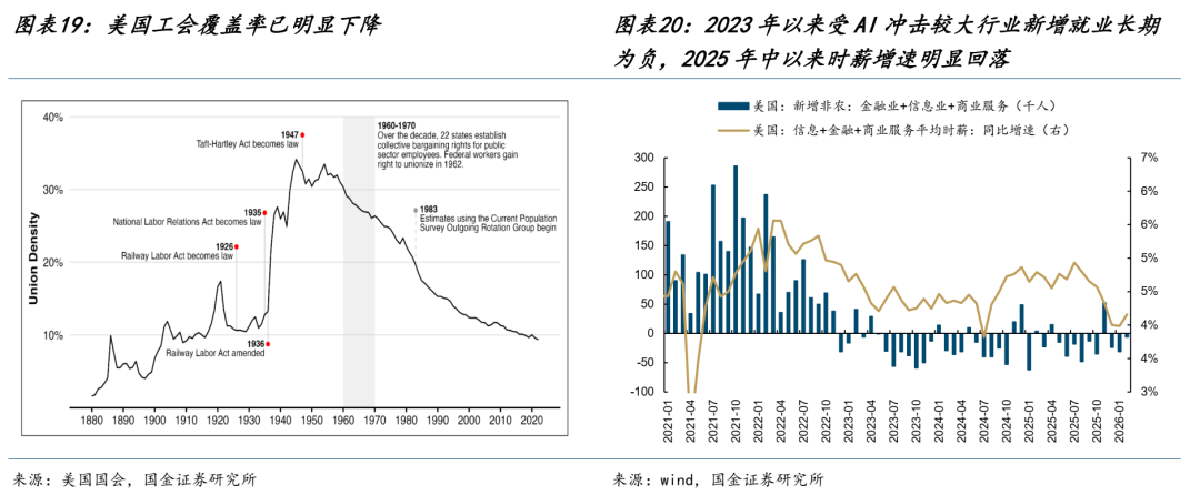 美元的幻境  - 图片12