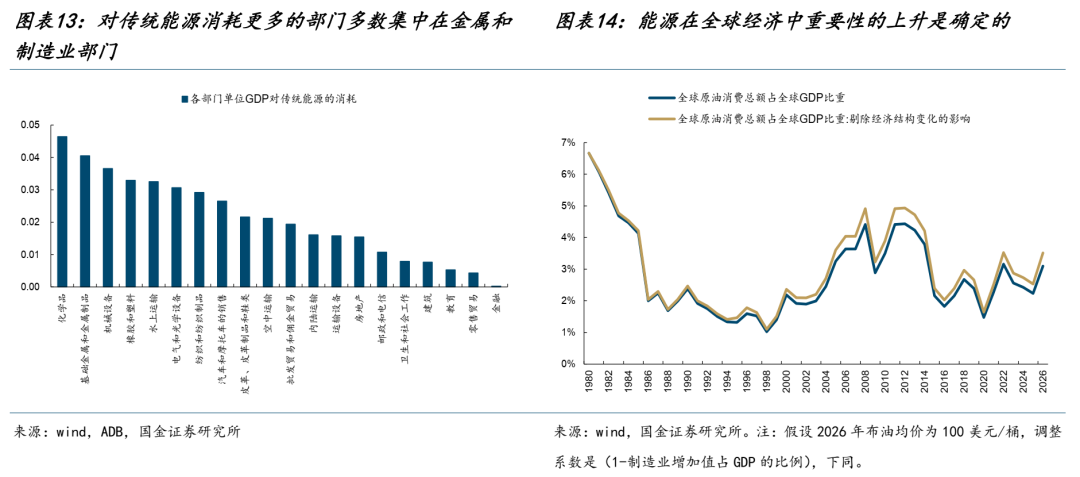美元的幻境  - 图片8