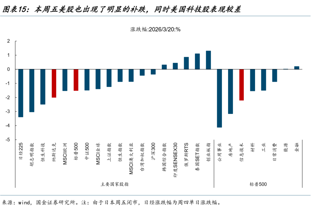 美元的幻境  - 图片9