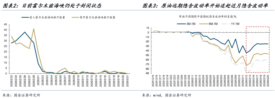 美元的幻境  - 图片2