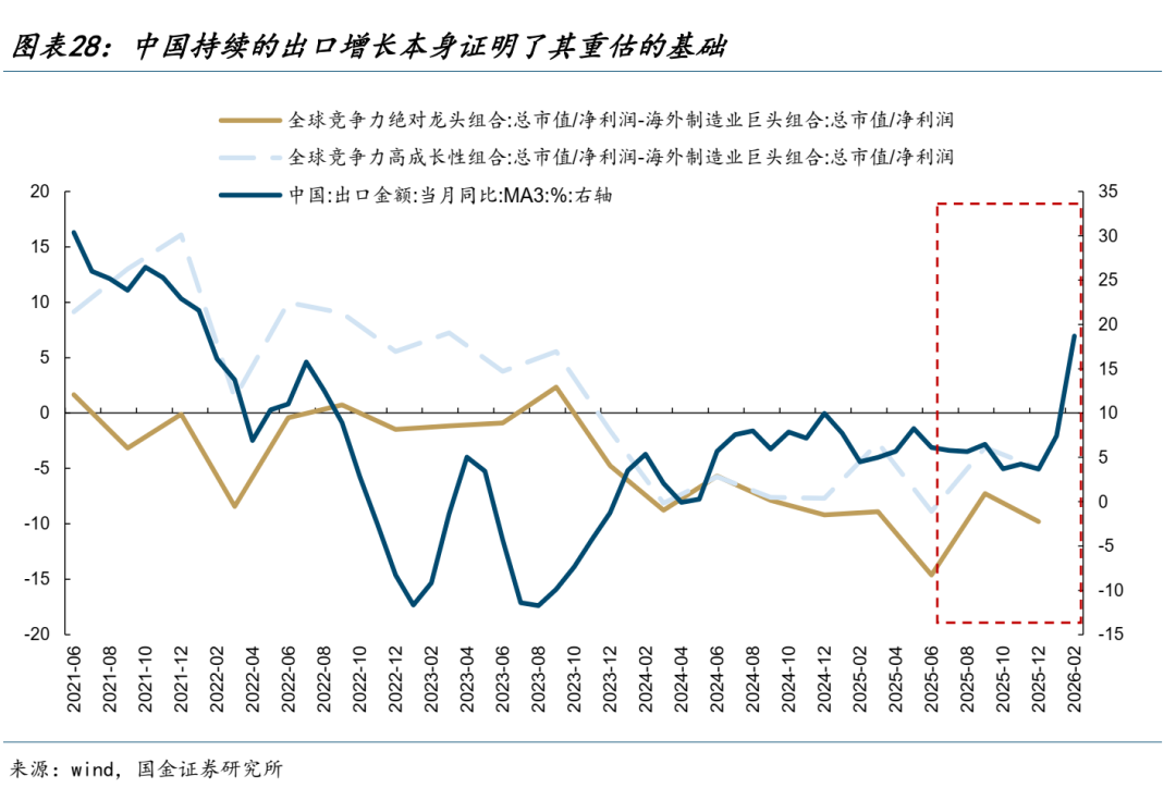 美元的幻境  - 图片17