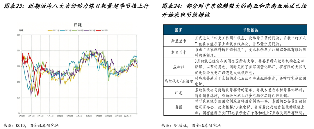 美元的幻境  - 图片14