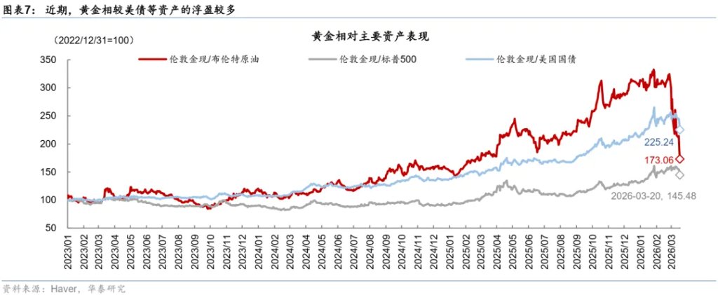 当石油变成“黄金” - 图片7