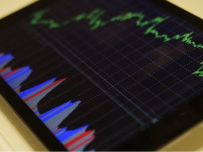 美股动荡来临？期权市场“重温”2022年剧本：押注大盘高波动、个股相关性上升