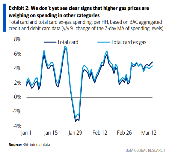 美联储加息需要什么条件？ - 图片1