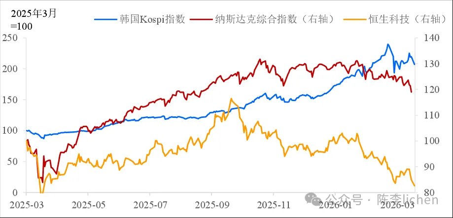 战争和AI，谁主浮沉 - 图片6