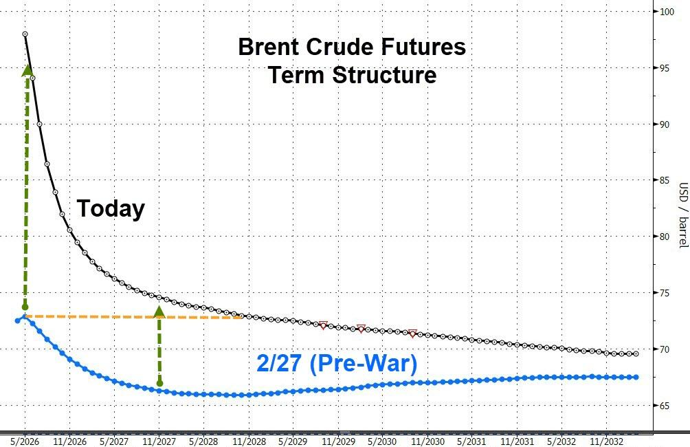 美伊“撕扯”全球市场，美股指全线反弹收涨，原油暴跌超10%，黄金巨震后微跌 - 图片3